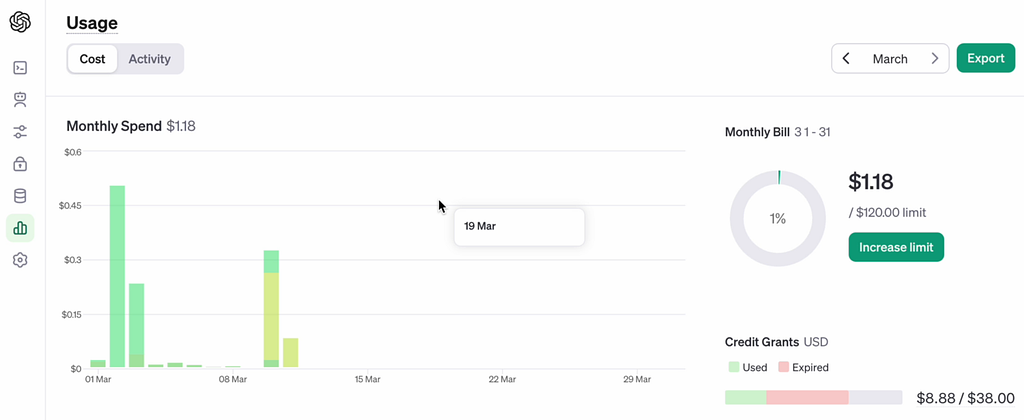 OpenAI API利用のためのアカウント入金ガイド