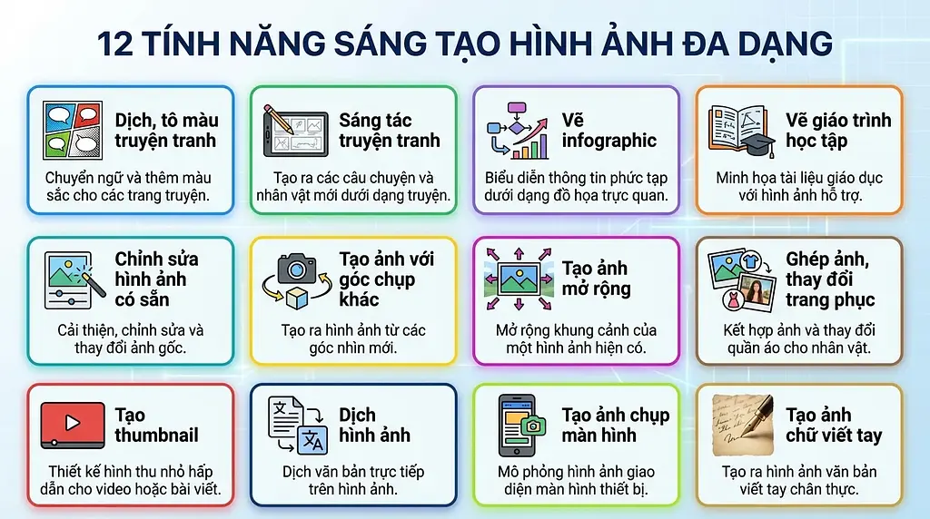 article-files/83/2025-12-02-21-18-52-4496.webp Nano Banana Pro - Googleの超高性能な無料4K画像生成AI