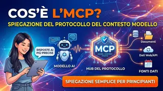 Cos'è MCP? Spiegazione del Model Context Protocol per principianti